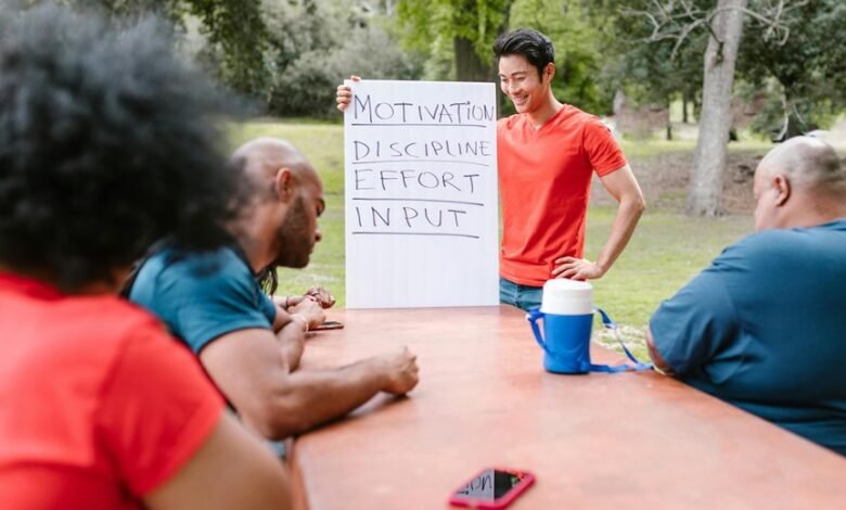 group activity quantification initiated