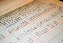 advanced bookkeeping techniques explained