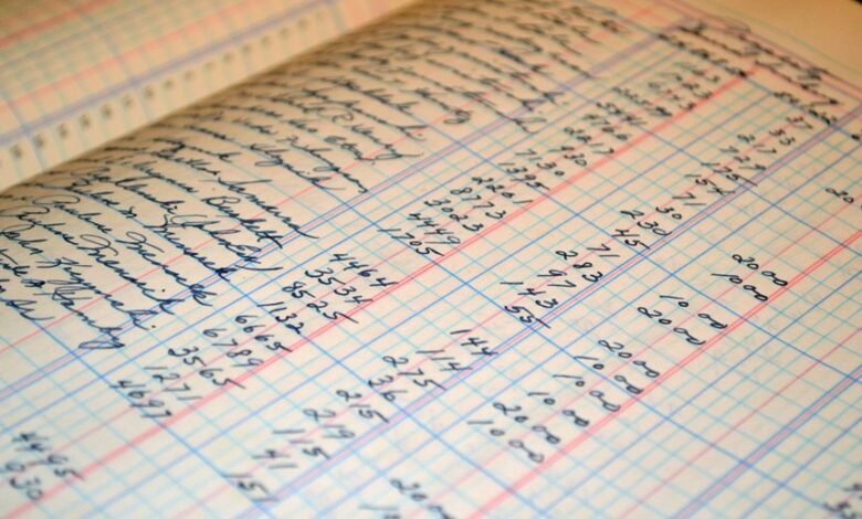 bookkeeping account mastery service