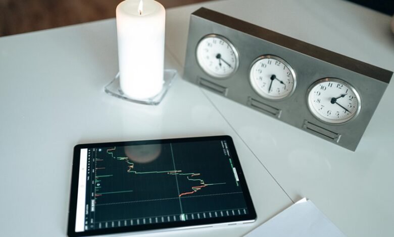 business strategies influenced globally