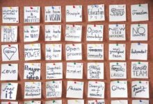 digital transformation significance unveiled