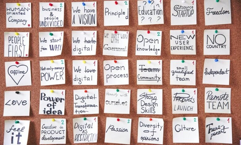 digital transformation strategy advancement