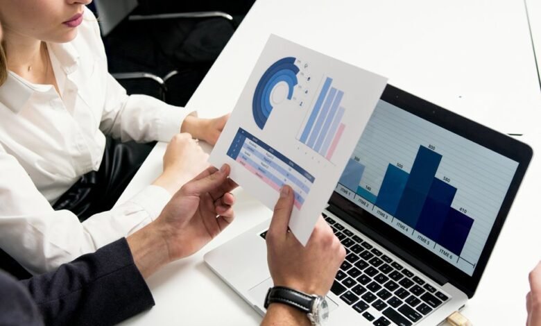 global market trend transformation