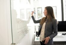 technological solutions significant impact