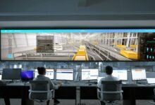 transforming business processes efficiently