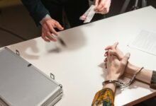 transforming global business strategies