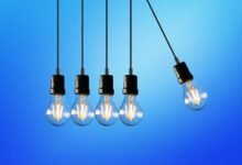 transforming industries through innovation