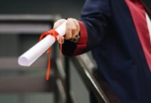 unlocking future success secrets