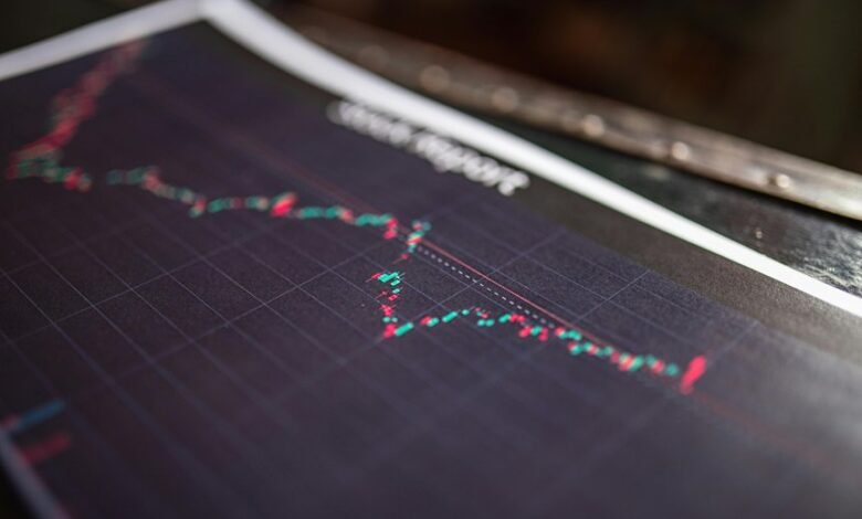 alpha stream revenue path milestones