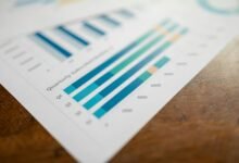 growth navigator for revenue scaling