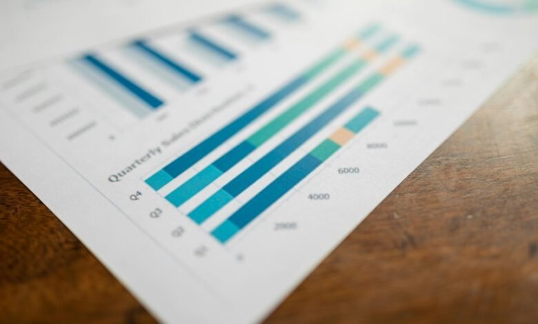 growth navigator for revenue scaling