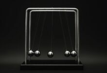 momentum ladder innovation node