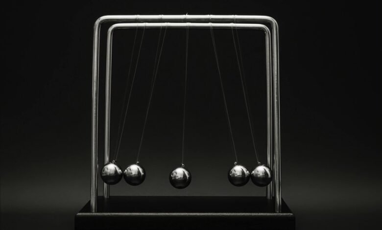 momentum ladder innovation node