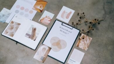 strategic momentum for intelligent business