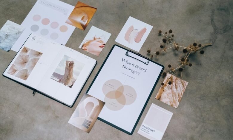 strategic momentum for intelligent business